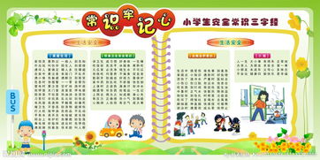 關于安全知識新三字經(jīng)