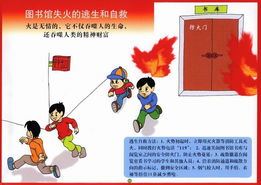 劇場消防安全知識