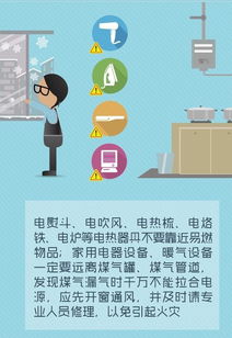 中班冬季用電安全知識(shí)