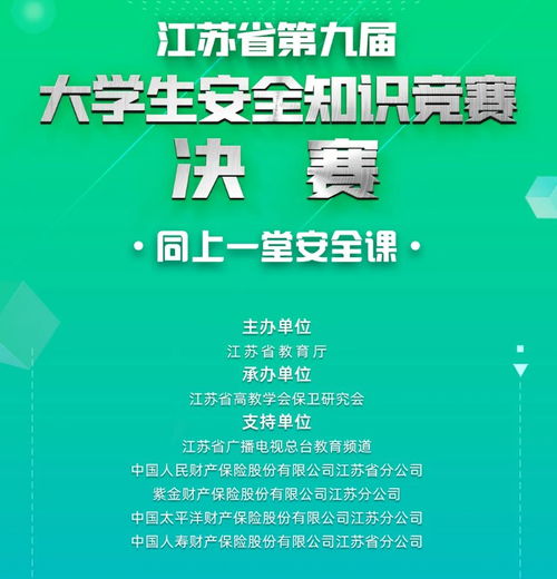 江蘇省安全知識(shí)競(jìng)賽決賽