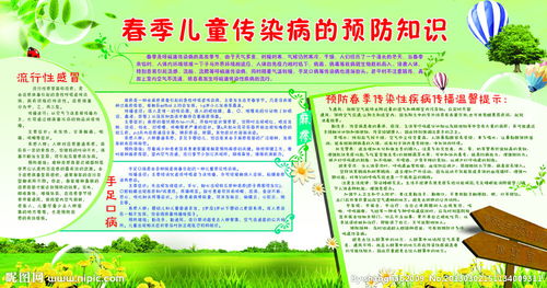 中班春季傳染病安全知識