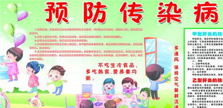 關(guān)于小朋友安全知識的題庫