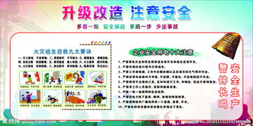 在消防和用電安全方面的知識(shí)