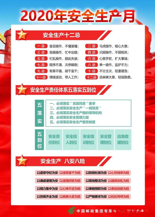 郵政安全生產(chǎn)知識(shí)