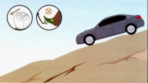 汽車上下坡安全駕駛知識(shí)