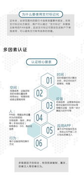 思科網(wǎng)絡(luò)安全基礎(chǔ)知識