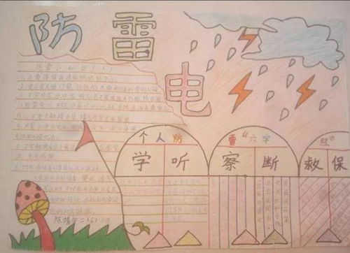 防雷電安全知識的手抄報(bào)