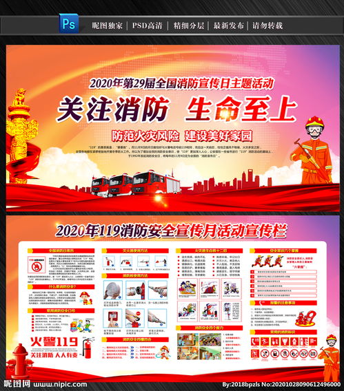 消防安全火災(zāi)宣傳知識(shí)