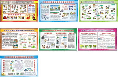 消防安全知識和地震安全知識