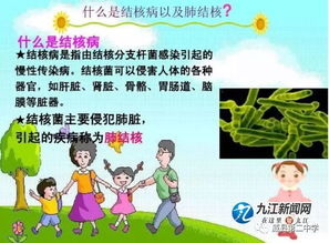 肺結(jié)核防治知識(shí)安全教育記錄表