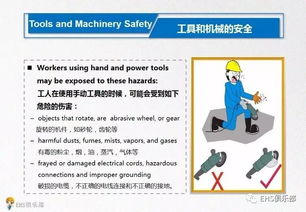 安全知識培訓英文