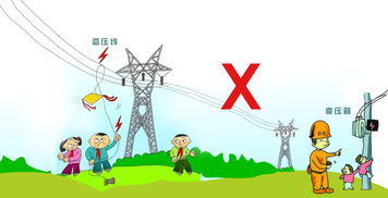 夏季安全用電知識(shí)培訓(xùn)