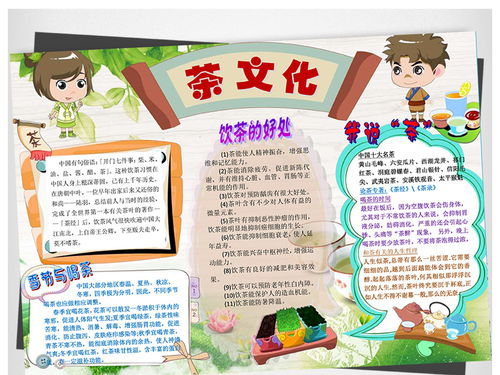 餐飲安全知識小報