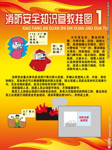 消防安全知識(shí)內(nèi)容