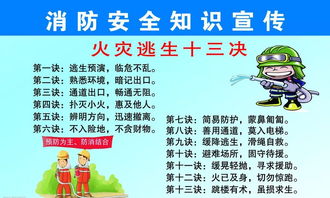 個舊市暑假消防安全知識作業(yè)