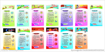 安全知識教育分為哪三級教育體系