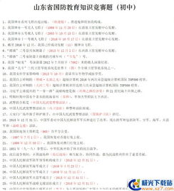 國防知識安全競賽答案