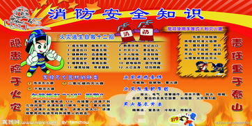 我了解的消防安全知識(shí)