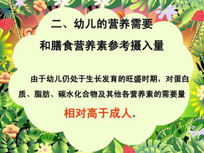 營養(yǎng)餐安全知識講座ppt