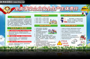 企業(yè)安全生產(chǎn)知識學(xué)習(xí)