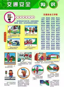 兒童消防知識(shí)安全重要性