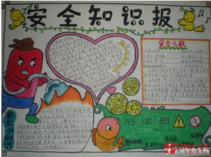 水域安全知識(shí)手抄報(bào)