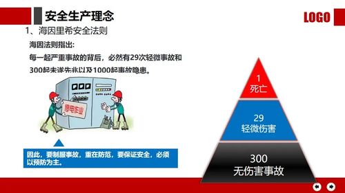 化工廠安全生產(chǎn)知識培訓(xùn)試題