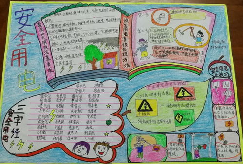 電和氣的安全知識手抄報(bào)