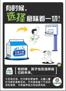 關于牛奶相關安全知識