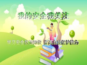 用火安全知識課件