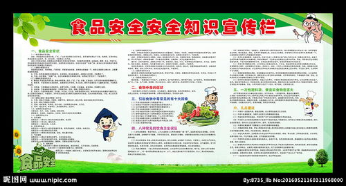 最新食品安全知識宣傳欄內容