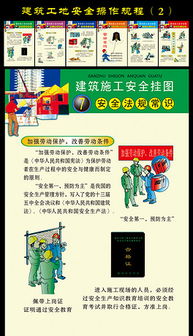 建筑施工現(xiàn)場(chǎng)安全小知識(shí)