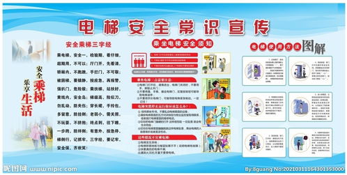 十幅電梯安全知識宣傳畫