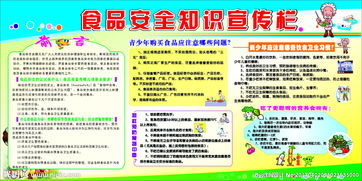 加強食品安全知識宣傳