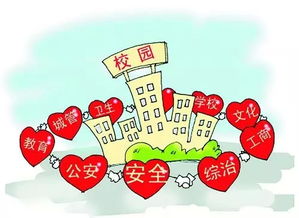 不與同學(xué)打架安全知識(shí)