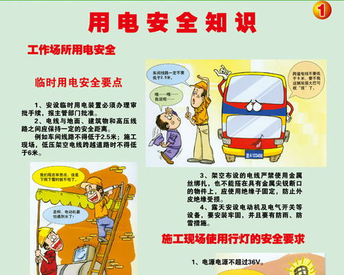 保安用電安全知識