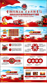 免費消防安全知識宣傳ppt