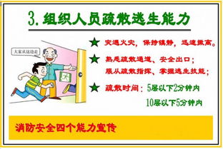 校園防恐安全知識