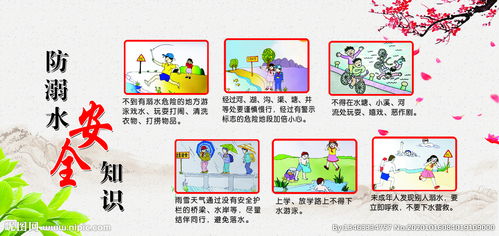 制藥安全知識(shí)小