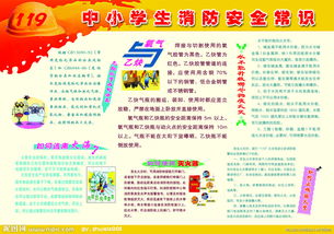 小學(xué)生消防知識(shí)安全常識(shí)