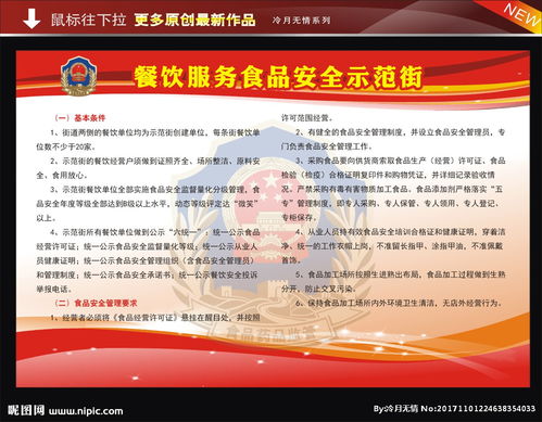 餐飲服務食品安全知識培訓心得體會