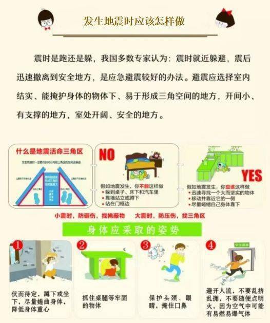 防踩踏安全知識心得體會