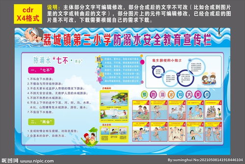 防溺水安全知識(shí)中國(guó)教育協(xié)會(huì)