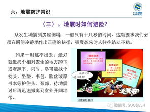 應(yīng)急自救與互救安全知識(shí)讀本