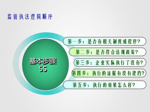 安全生產(chǎn)基礎(chǔ)知識評價(jià)