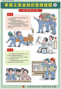 農(nóng)民工務(wù)工安全生產(chǎn)知識(shí)