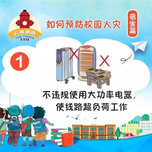 安全防火校園知識競賽