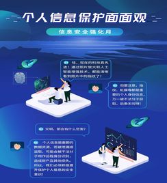 信息安全知識(shí)分支