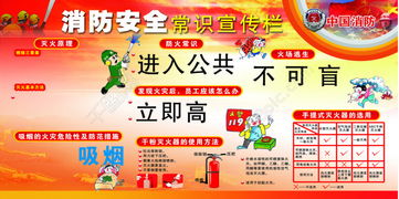 消防安全主題知識(shí)