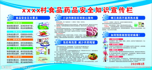 食品藥品安全知識(shí)競賽宣傳海報(bào)